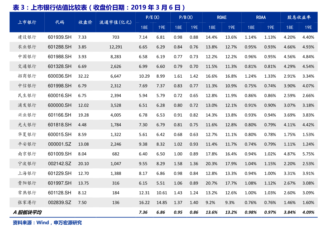 胜科纳米（688757）2026年一季报简析：增收不增利，应收账款上升