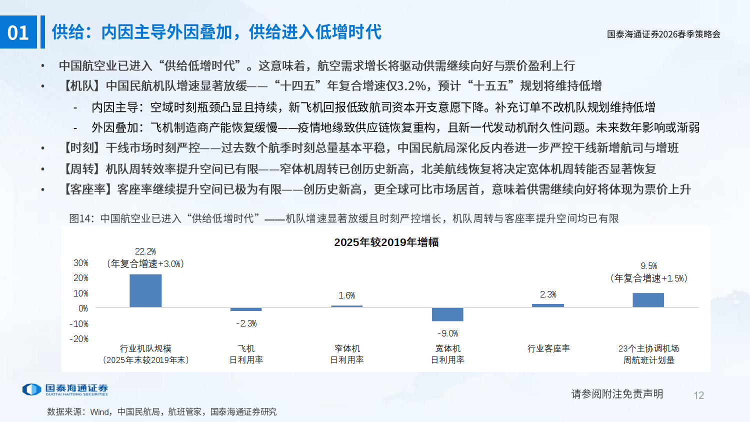 航天飞机行业现状与发展趋势分析(2026年)_人保财险政银保 ,人保护你周全
