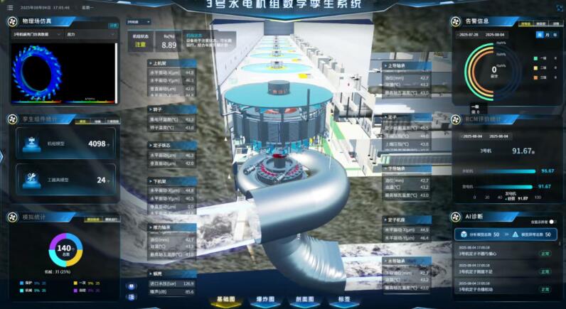 以“AI+数字孪生”赋能核电全生命周期，炽橙科技构建全新核电工业AI整体解决方案