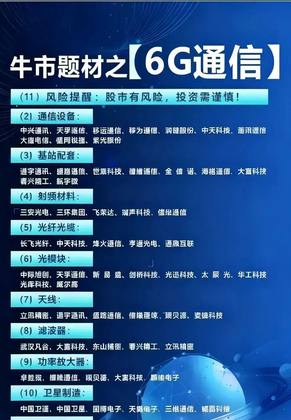 光迅科技成交额超100亿元