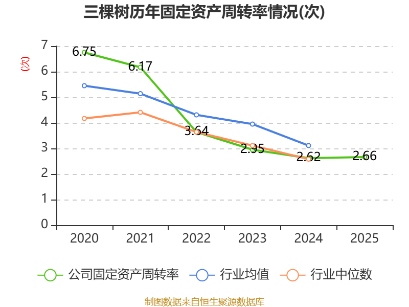 奥特佳：2025年净利润同比增长84.29% 拟10派0.0608元