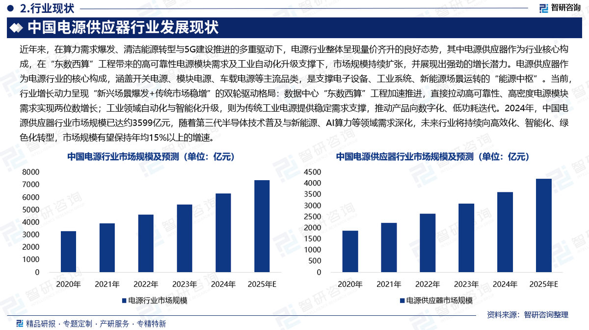 人保服务,人保财险 _2026中国毛毯行业：从政策强制到消费自觉