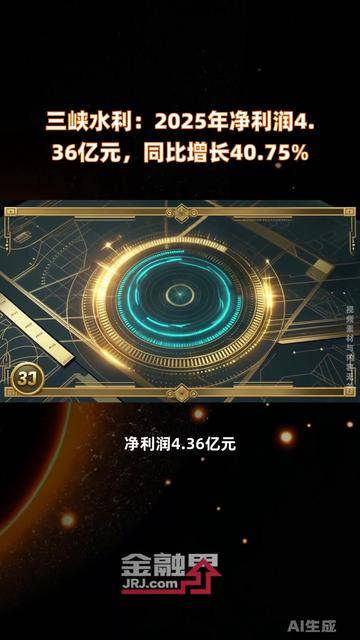 三峡旅游：一季度净利润1418.86万元 同比下降14.78%