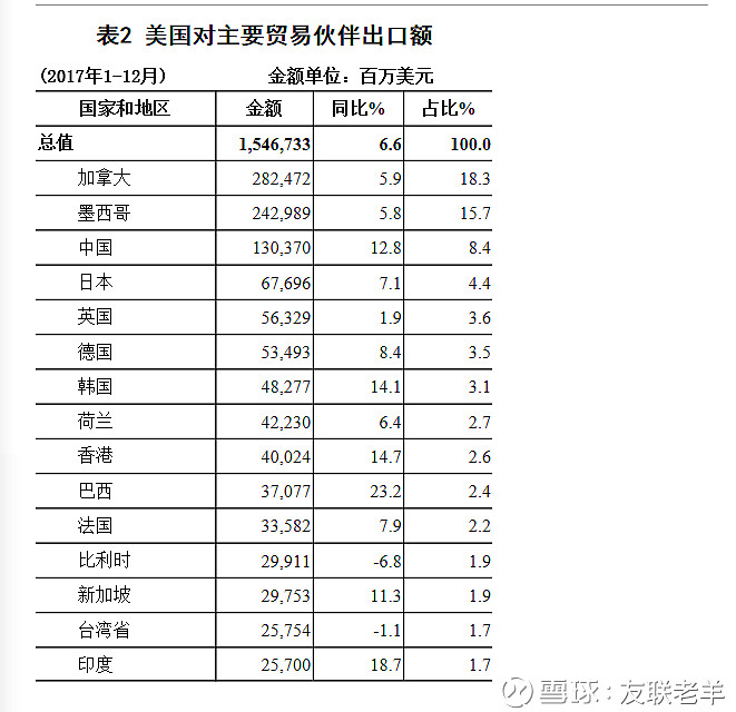 离岸人民币兑美元报6.8262元，较上周五纽约尾盘涨84点