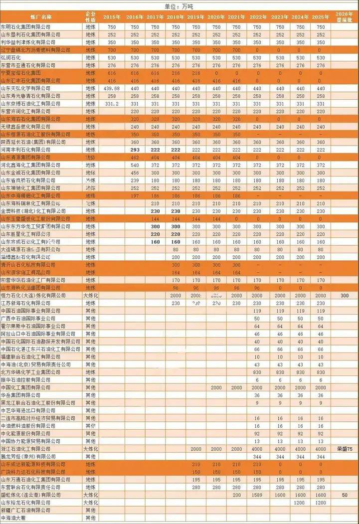 保险有温度,人保服务_谐波减速器行业现状与发展趋势分析(2026年)