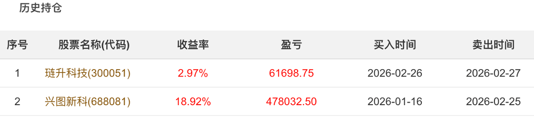 朗新科技：公司目前未直接参与算力租赁相关业务