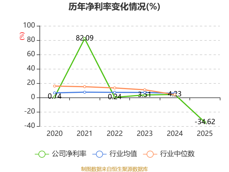 海特高新：公司将积极采取相关法律措施