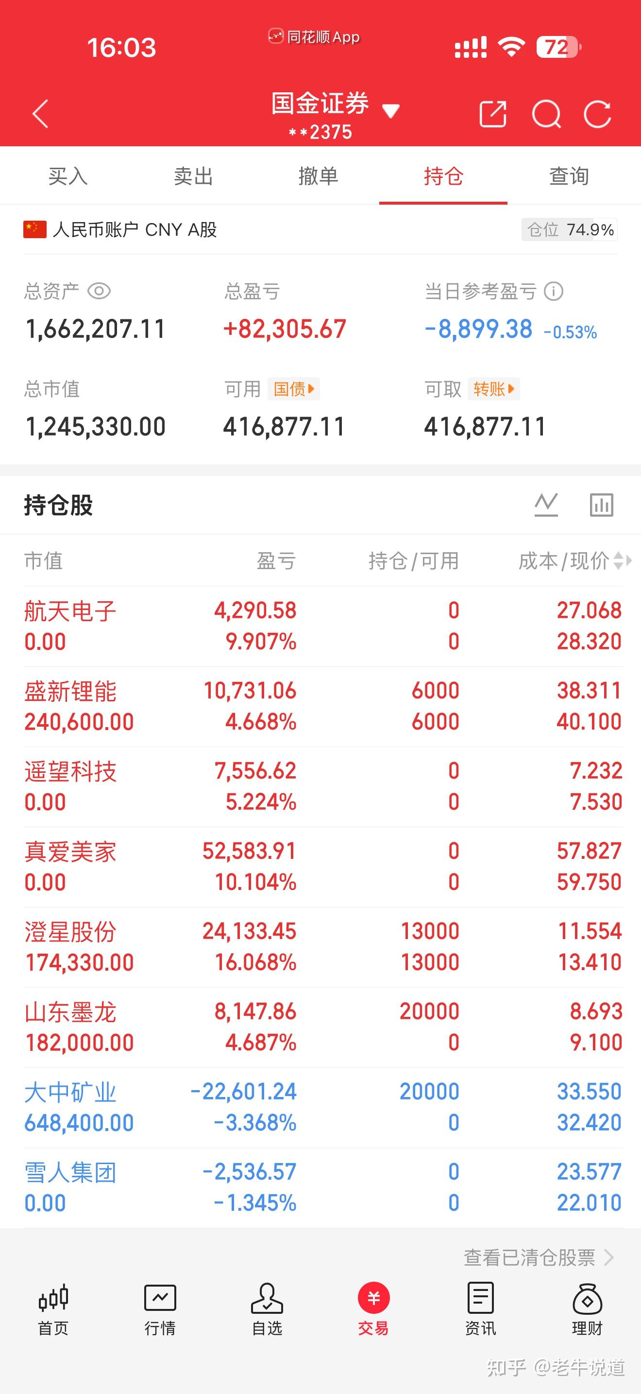 星帅尔(002860.SZ)：一季度归母净利润5717.55万元 同比下降11.08%