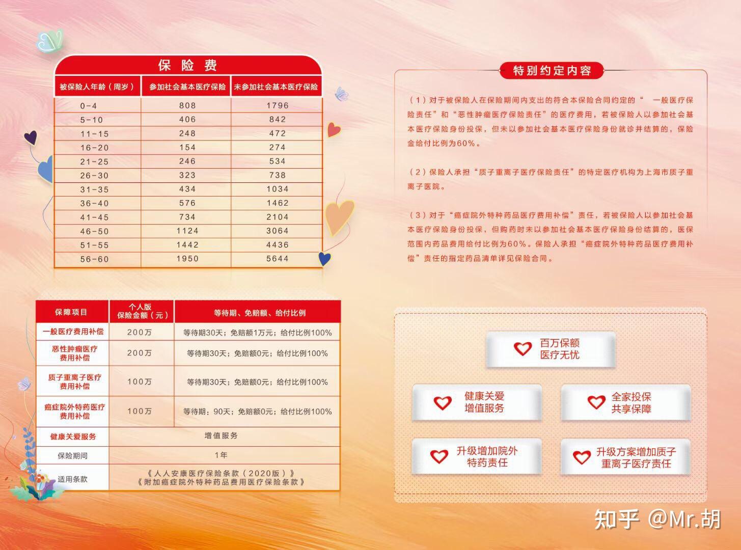 人保服务 ,人保财险 _2026年全球涂料行业：VOC法规收紧下的供应链生死劫