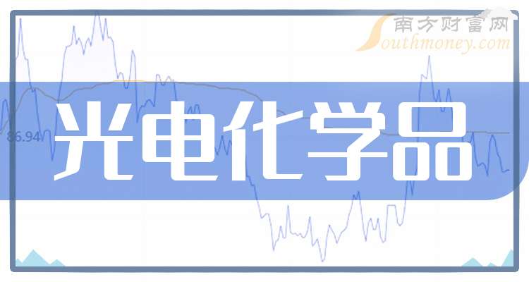 4月28日宝丽迪涨停：光刻机（胶）概念热股