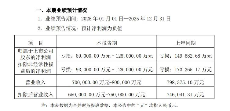 南都电源：终止筹划H股发行上市