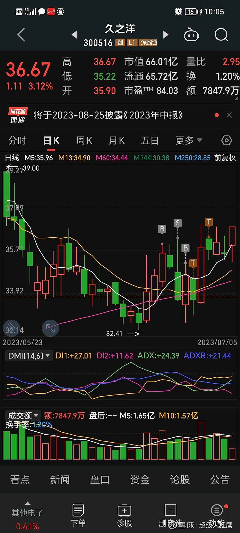 天海防务(300008.SZ)：一季度归母净利润8489.50万元 同比增长108.11%