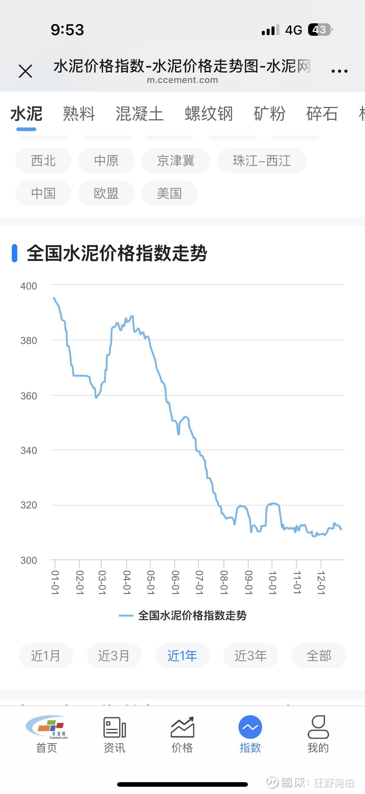 稀土市场产品价格上行！中国稀土一季报净利同比增长超90%，有色ETF（512940）大涨2.33%！
