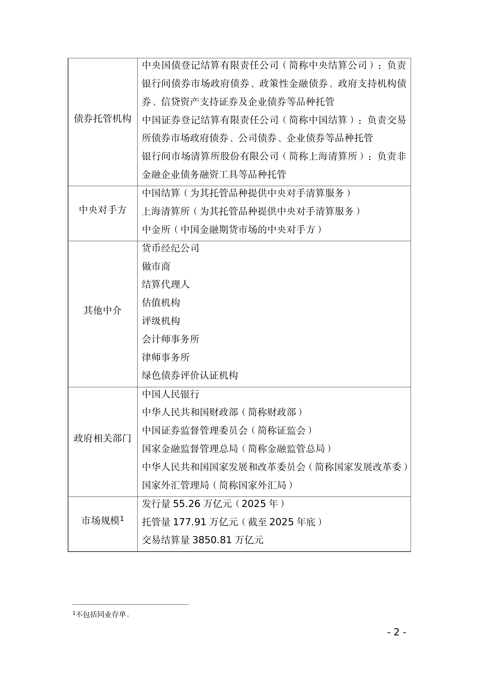 “债市一姐”刘郁拟加盟兴业证券，担任经济与金融研究院副院长