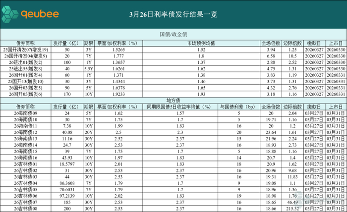 “债市一姐”刘郁拟加盟兴业证券，担任经济与金融研究院副院长