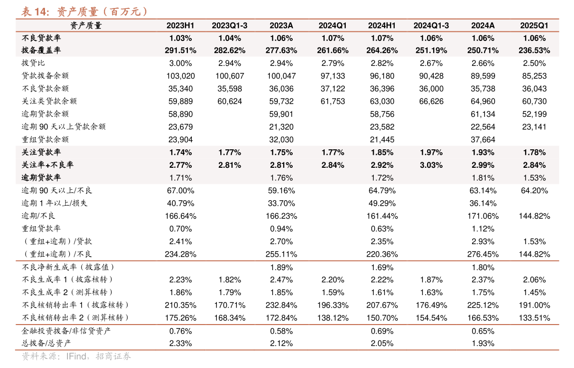 芯能科技：关于“芯能转债”预计触发转股价格向下修正条件的提示性公告