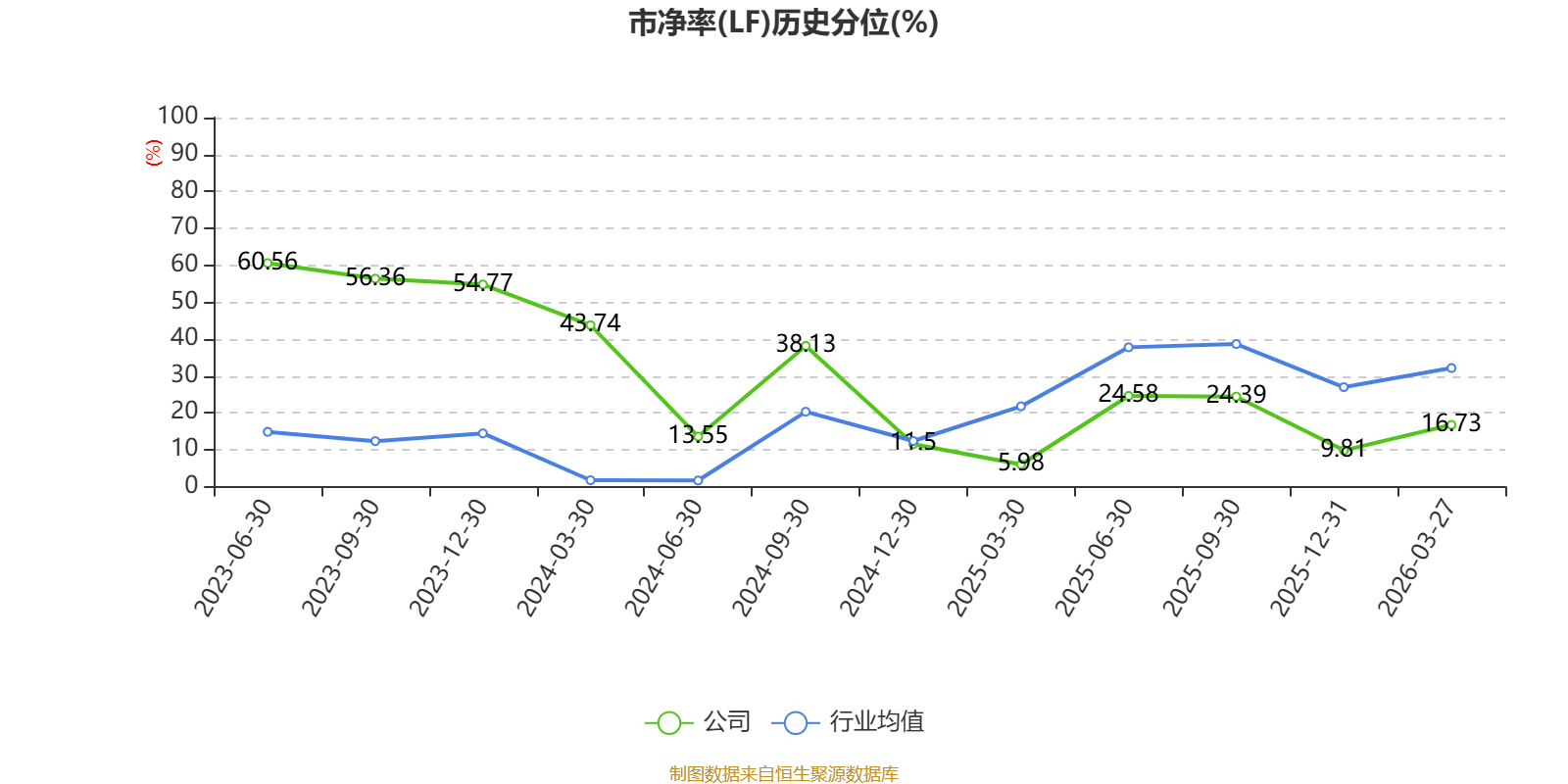 拓新药业（301089）2026年一季报简析：净利润同比下降194.82%