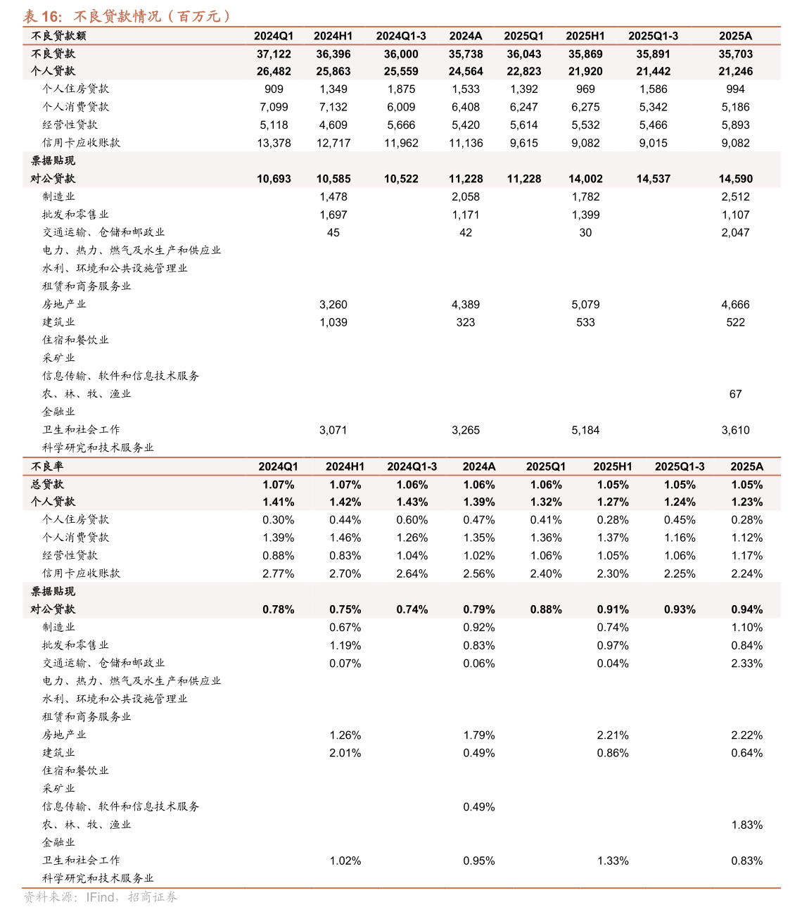 拓新药业（301089）2026年一季报简析：净利润同比下降194.82%