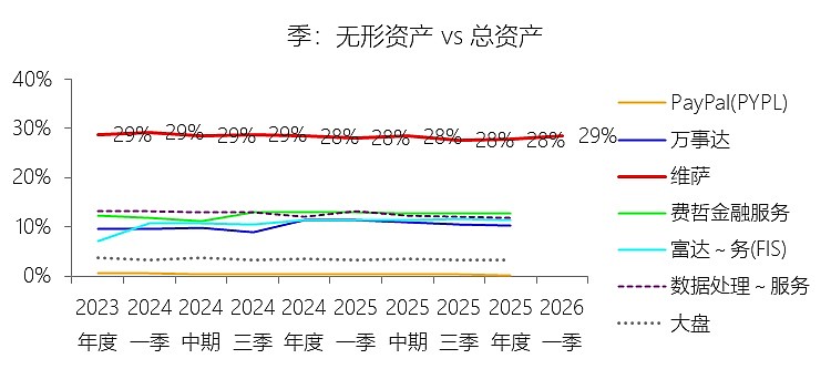 丰茂股份（301459）2026年一季报简析：增收不增利，三费占比上升明显