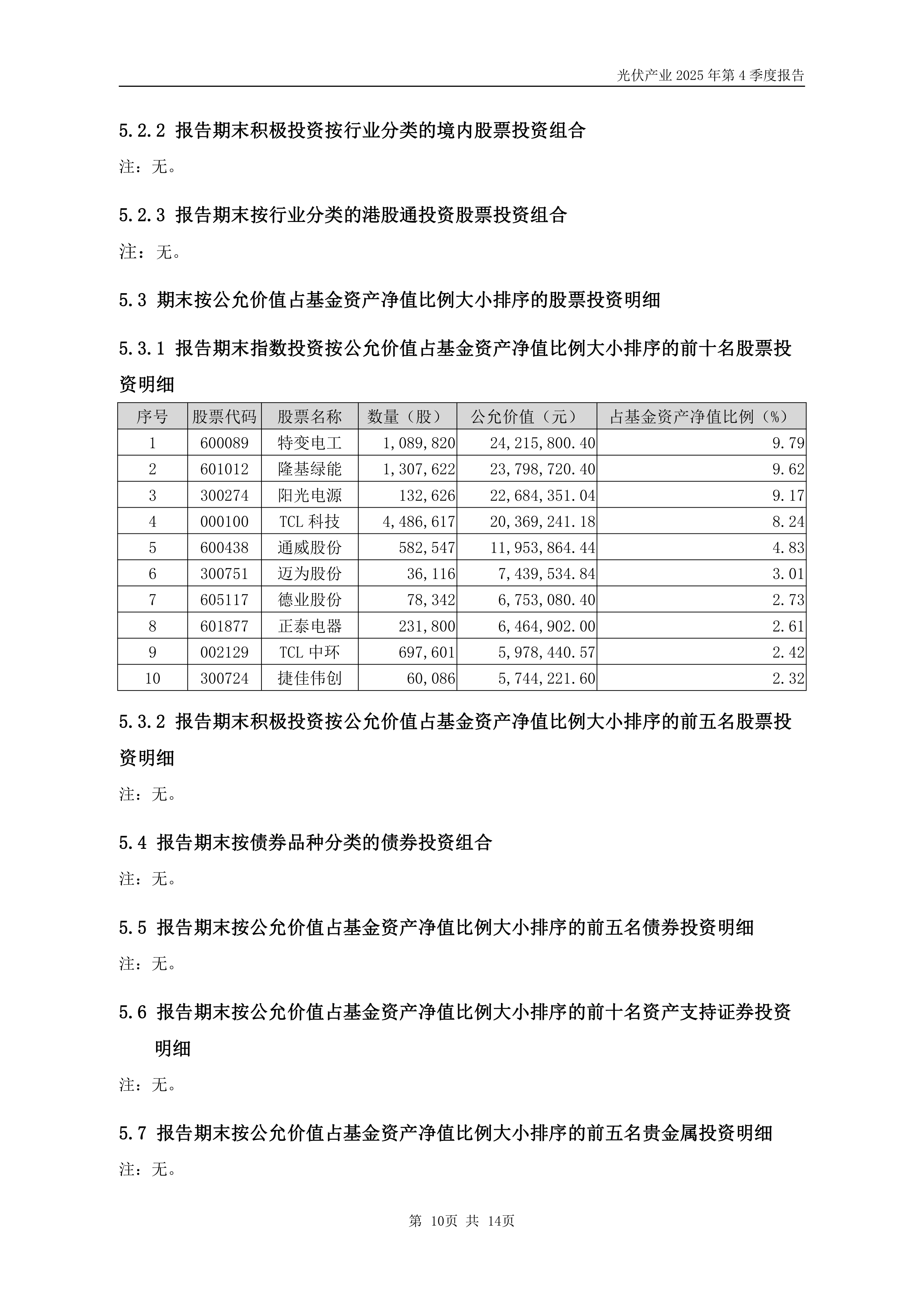 借道ETF投资中国 外资机构去年末现身440只ETF前十大持有人名单