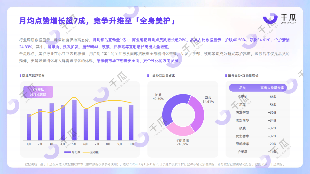 2025年我国系统软件、人工智能产生的数据量首超物联感知数据量