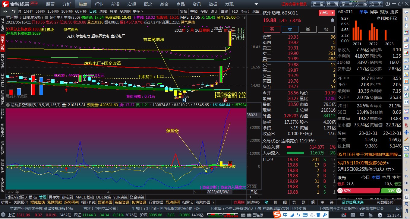 经纬股份（301390）2026年一季报简析：增收不增利，存货明显上升