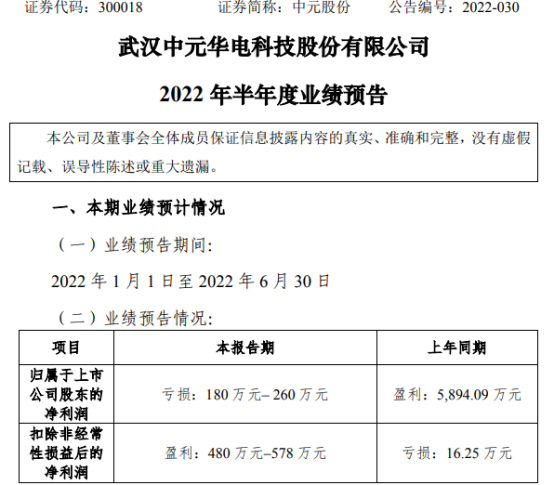 城市传媒：2025年亏损3.97亿元 同比由盈转亏