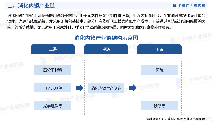 2026公路养护产业深度调研及发展现状、趋势分析_人保服务,人保财险政银保 