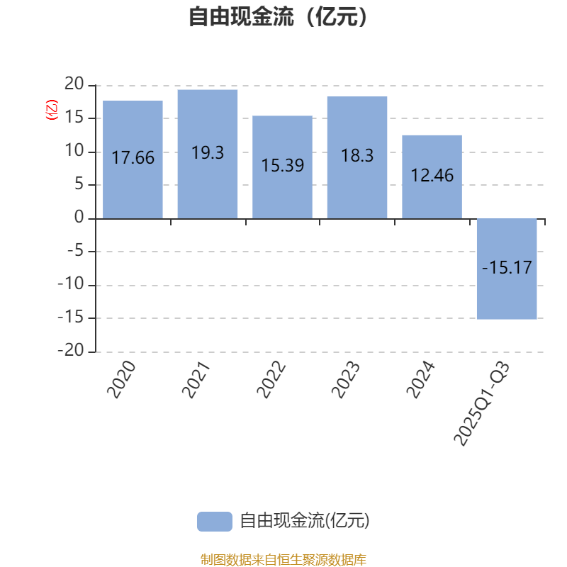 美畅股份（300861）2026年一季报简析：营收净利润同比双双增长，应收账款上升
