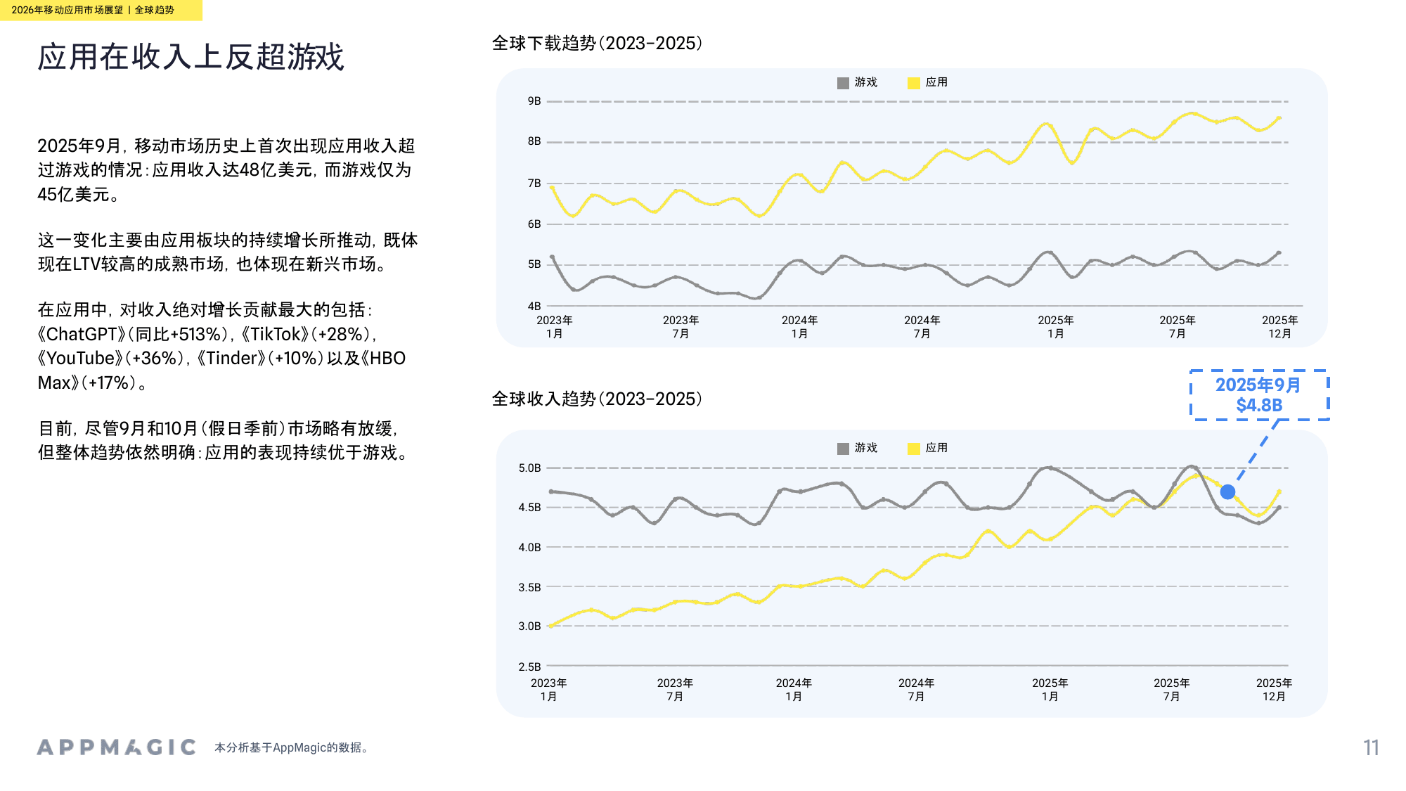 人保车险,人保护你周全_2026肉鸡行业市场调研：技术驱动下的结构性升级