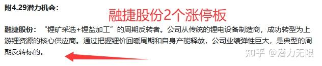融捷股份录得5天3板