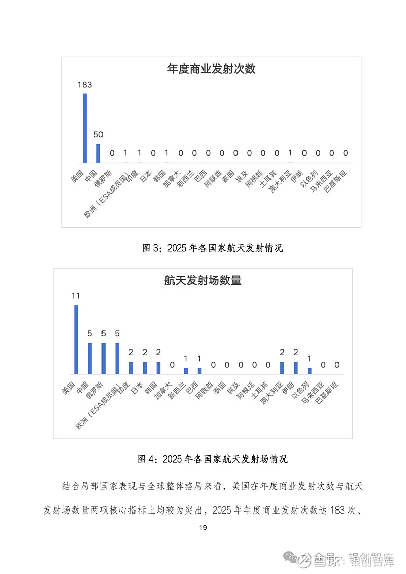 航天发展（000547）2026年一季报简析：营收上升亏损收窄，公司应收账款体量较大