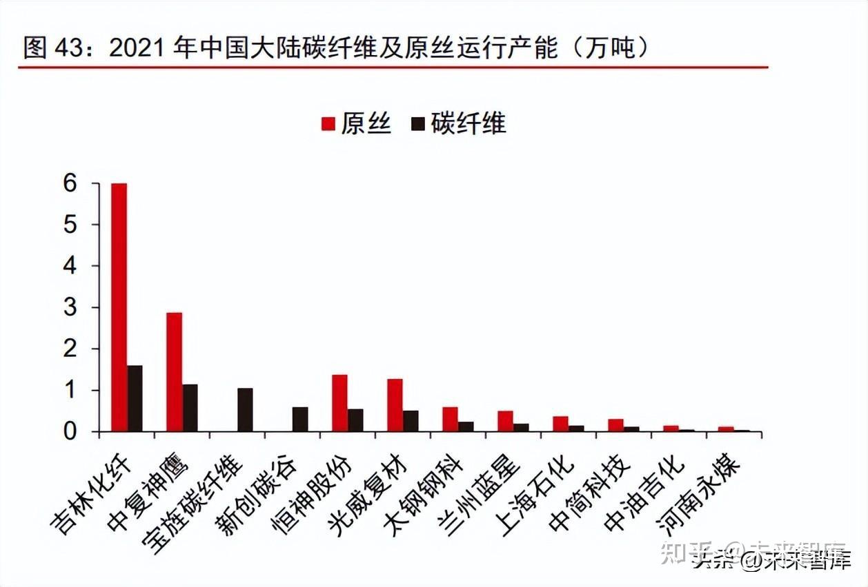 4月全国碳市场价跌量升 5月碳价预计普遍下行