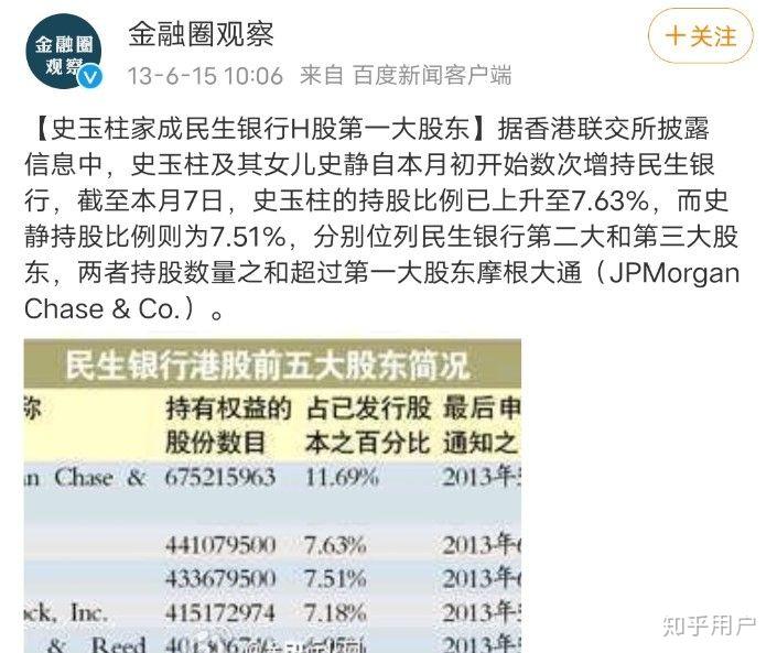史玉柱被出具警示函！