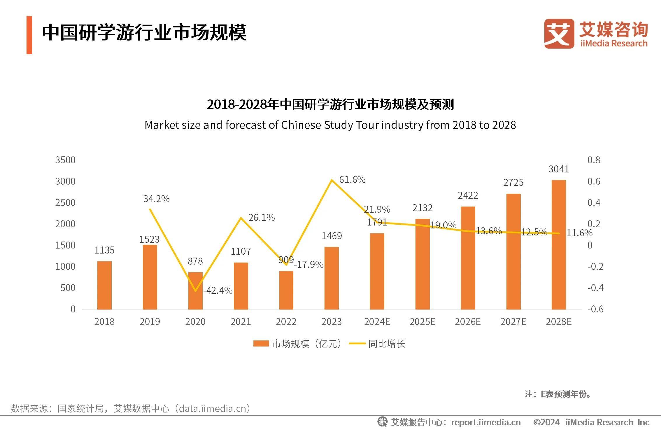 2026年全球家居复康服务行业市场规模、领先企业国内外市场份额及排名_人保伴您前行,人保有温度