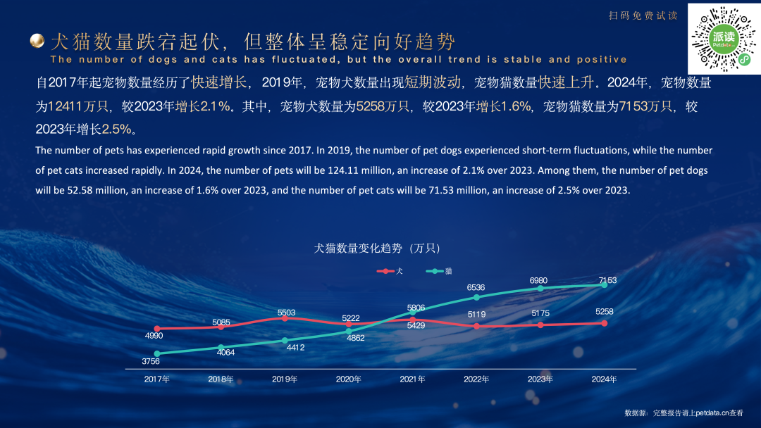 《2025-2030年中国数字防伪行业全景调研与发展前景预测报告》权威解读：数智信任时代的产业重构与投资导航指南_人保车险   品牌优势——快速了解燃油汽车车险,人保服务