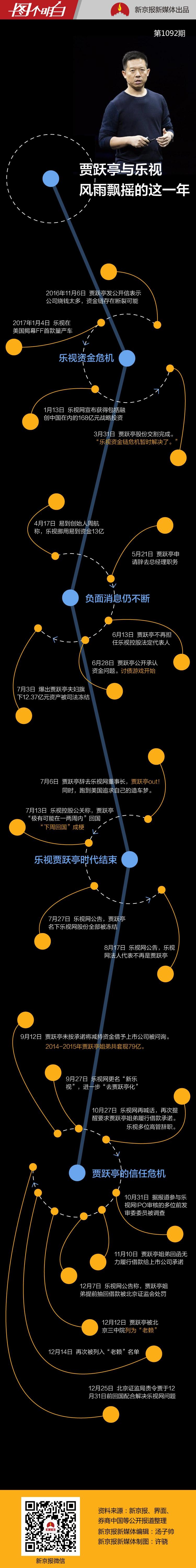 科蓝软件：收到北京证监局责令改正行政监管措施决定书