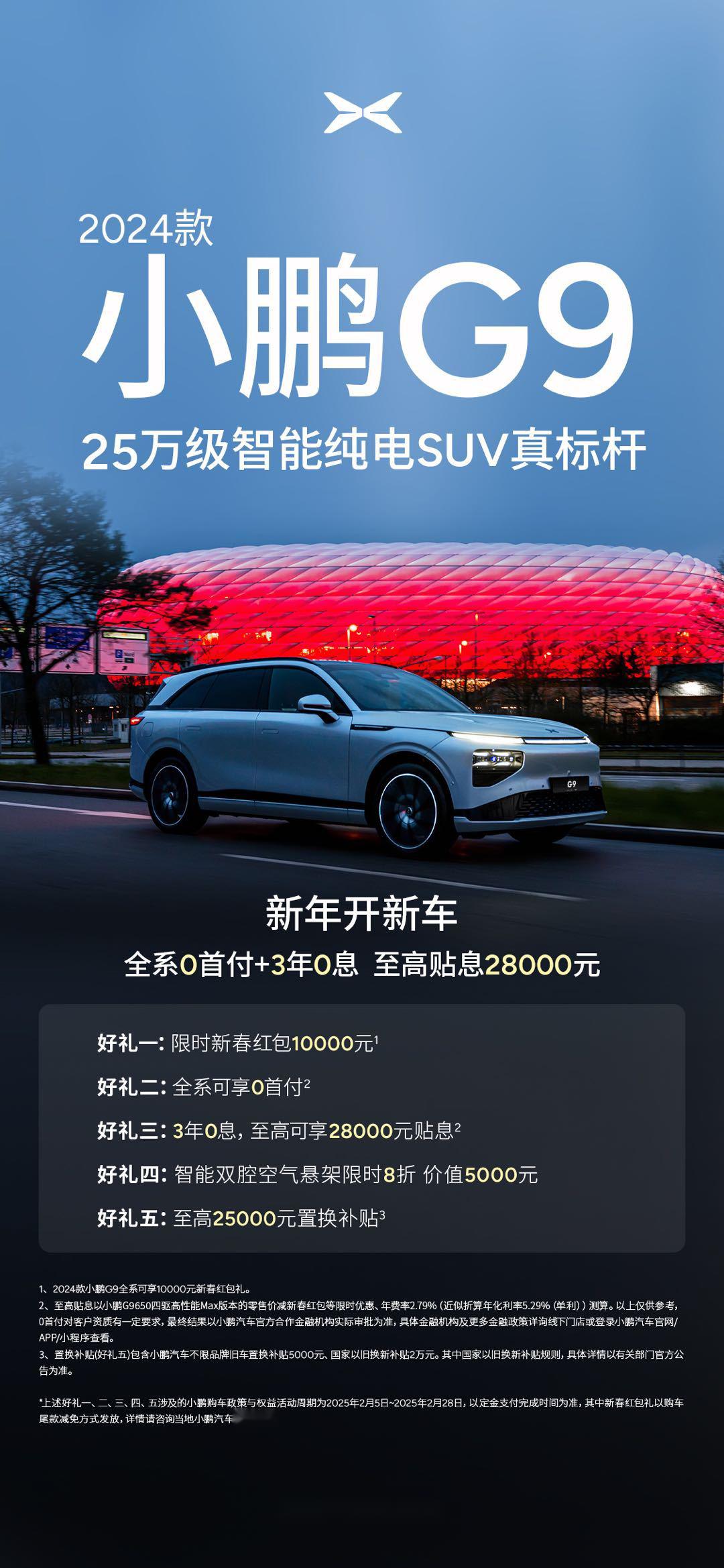 小鹏汽车：小鹏集团4月共交付新车31011台