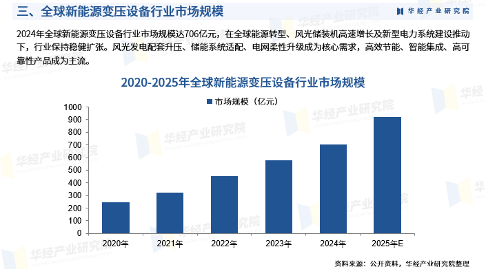 人保护你周全,人保有温度_2026年全球鼠标行业市场规模、领先企业国内外市场份额及排名分析