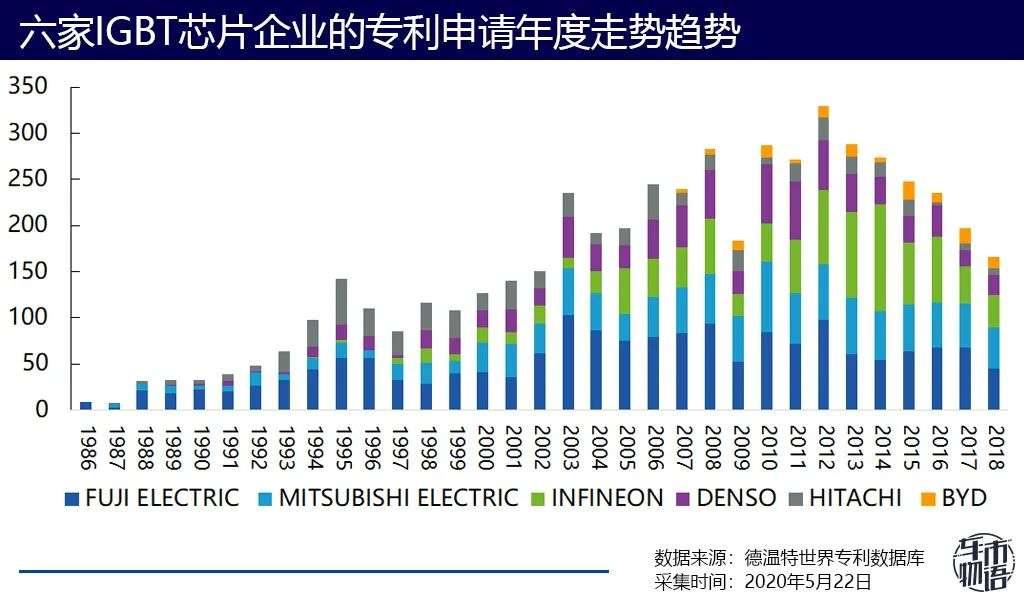 比亚迪获得发明专利授权：“车辆的控制方法及装置、电子装置、车辆及计算机程序产品”