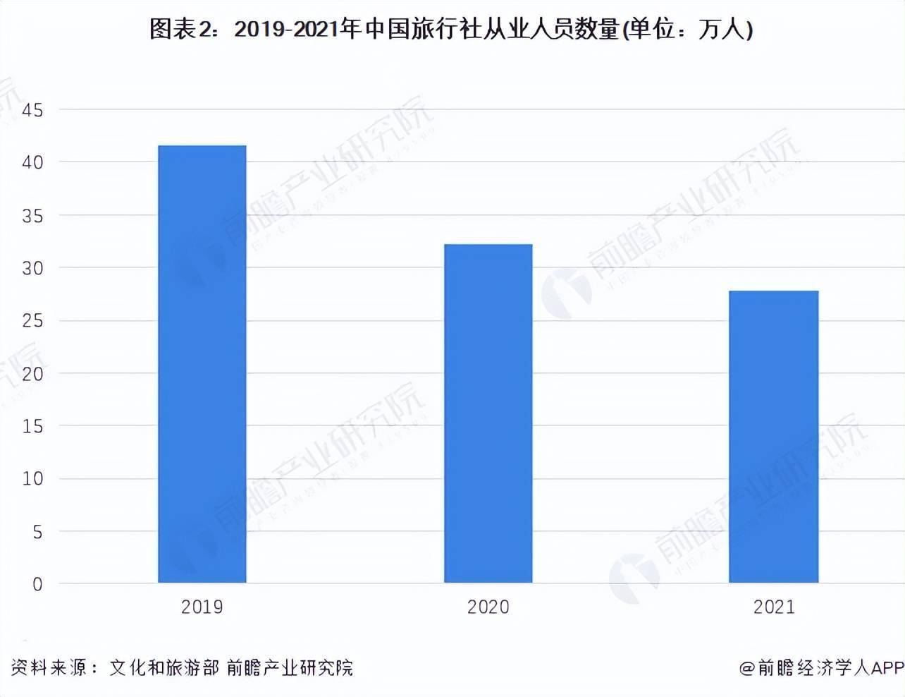 保险有温度,人保伴您前行_2026数码照相机行业发展现状及市场规模、未来前景分析