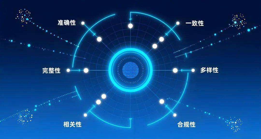 交控科技获得发明专利授权：“轨道交通业务数据质量校验方法、装置及电子设备”