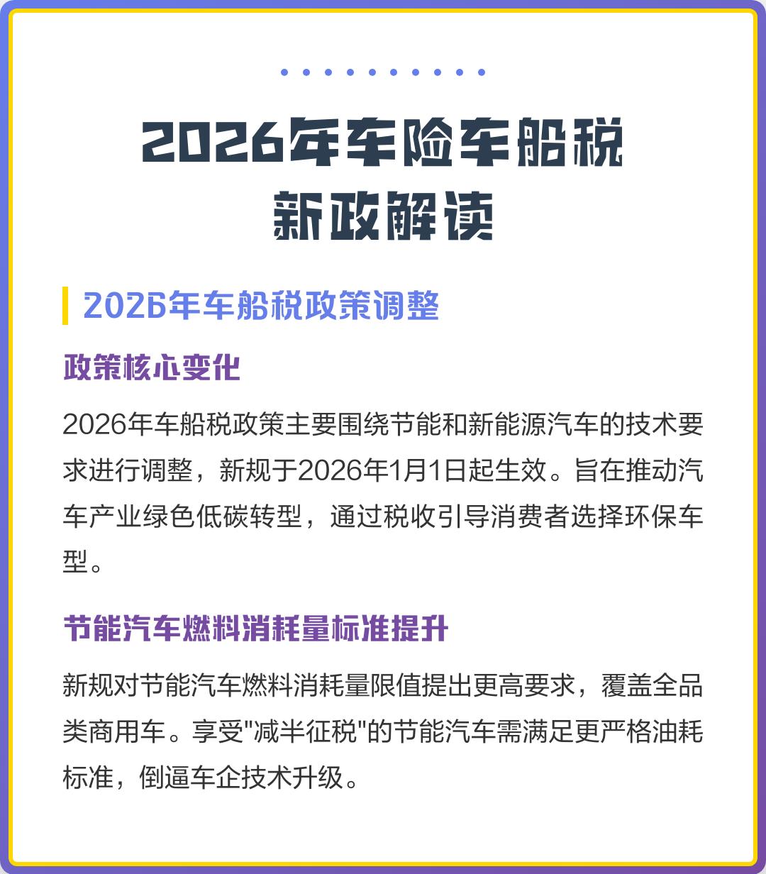 人保伴您前行,人保车险_2026工业地产行业发展现状及市场规模、未来前景分析