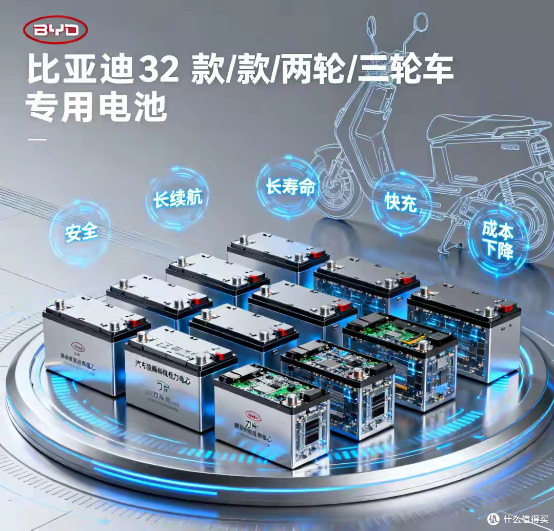 比亚迪获得实用新型专利授权：“电池组、电池装置和用电装置”