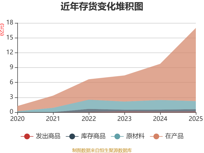 先惠技术龙虎榜数据（4月30日）