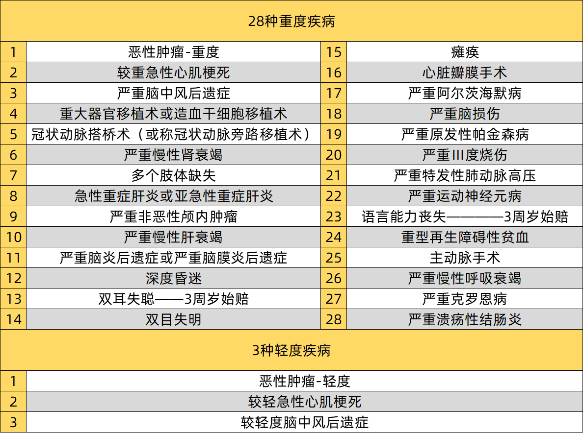 2026智能建筑行业调研：技术迭代与需求升级的双重驱动_人保服务 ,人保车险