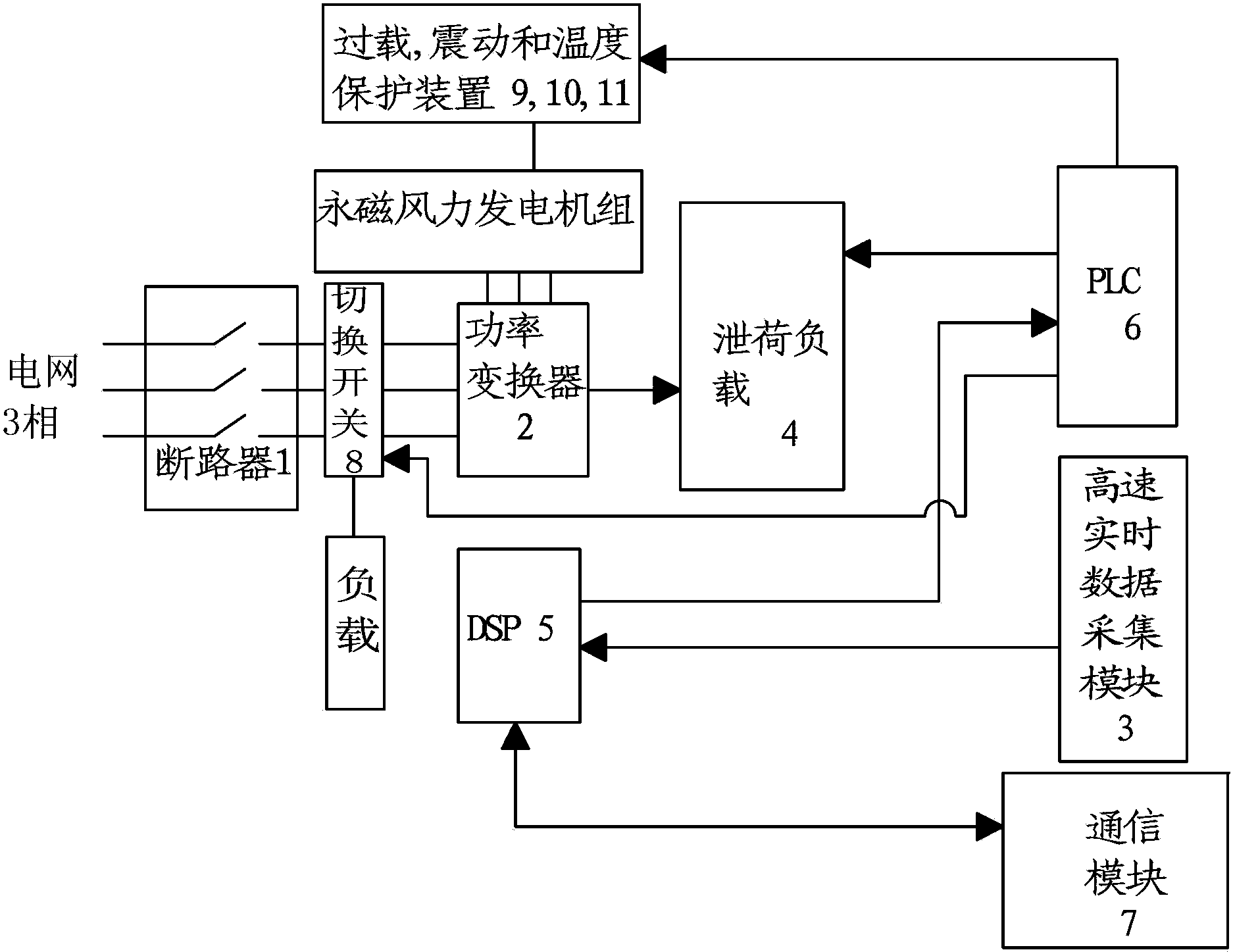 长城汽车获得发明专利授权：“一种发电机的自检方法、装置、设备及车辆”