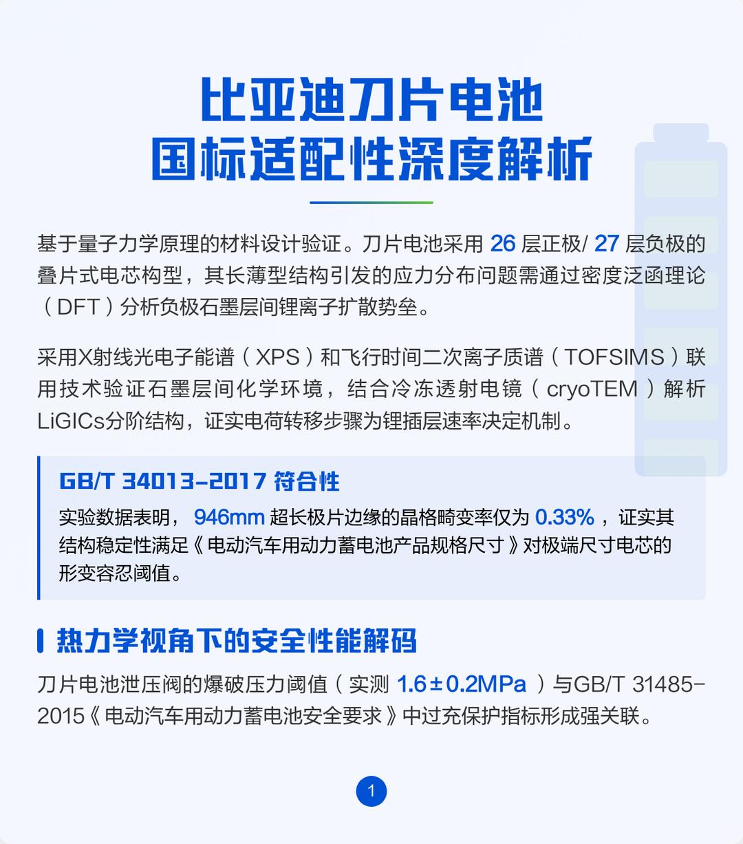 比亚迪获得发明专利授权：“一种成形装置、叠片设备和电池生产产线”
