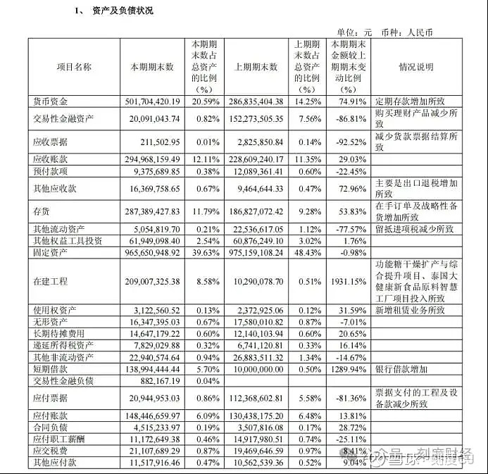 净利大增难掩主业疲软 现金流持续流出，迪阿股份转型之路挑战重重