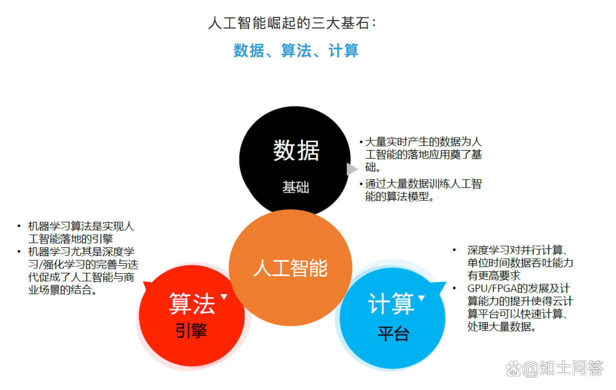 建设银行获得发明专利授权：“一种数据处理的方法、装置和设备及计算机存储介质”